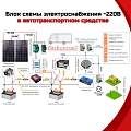 Купить СибВатт 4024 инвертор, преобразователь напряжения DC/AC, 24В/220В, 4000Вт  в  Москве