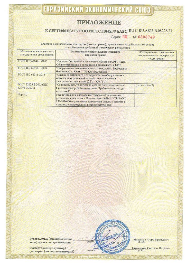 Сертификат соответствия №ЕАЭС RU C-RU.АБ53.В08228-23 - на ИБПС_page-0003.jpg