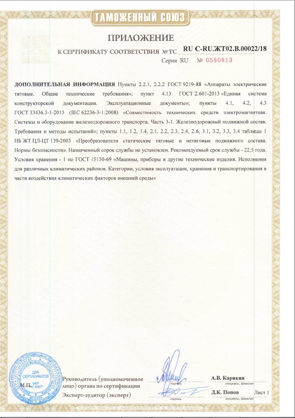 Приложение к Сертификату ПН4 ЖД.jpg