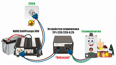Устройство сопряжения для газового котла ТР1-220/220-0,25