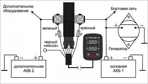 Купить Устройство развязки аккумулятора (УРА) 400 в  Москве